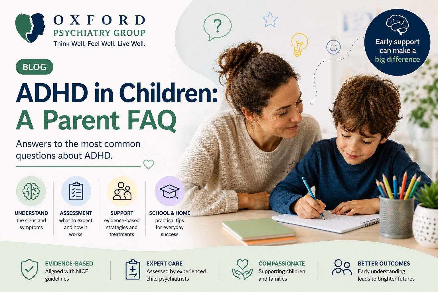 ADHD in Children: A Parent FAQ